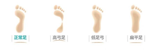 九游娱乐NineGame：从入门到进阶全涵盖！7款国产高性价比碳板跑鞋推荐！(图3)