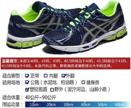 亚瑟士和阿迪的跑步鞋哪个更好(图5)
