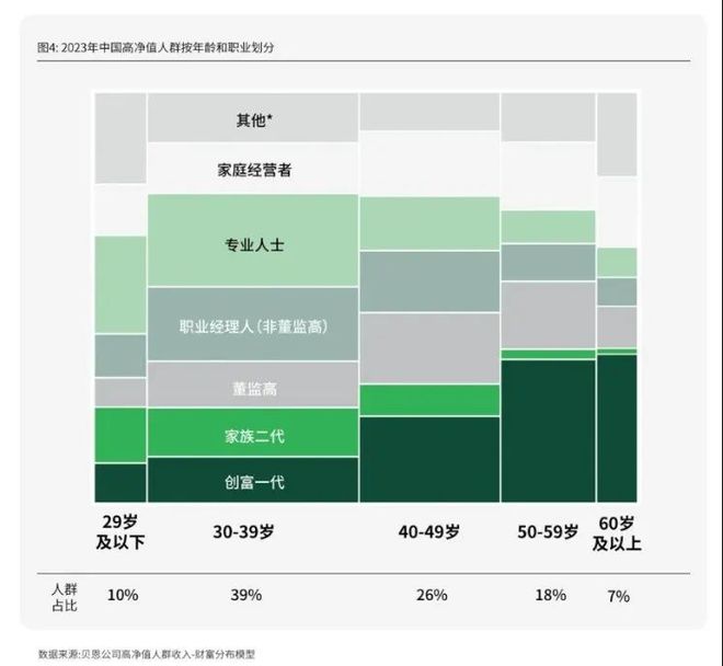 九游娱乐NineGame：看来斯凯奇真把自己当成老人鞋了(图4)