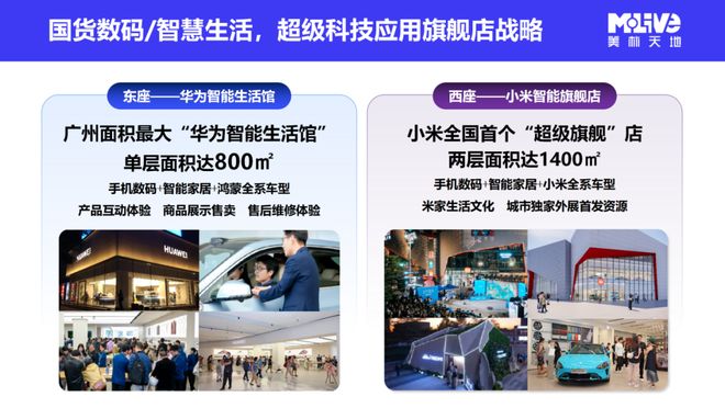 九游娱乐NineGame：观点与武斌对话：美林M·LIVE天地如何成为广州存量运营标杆？商业·向上的信心(图12)