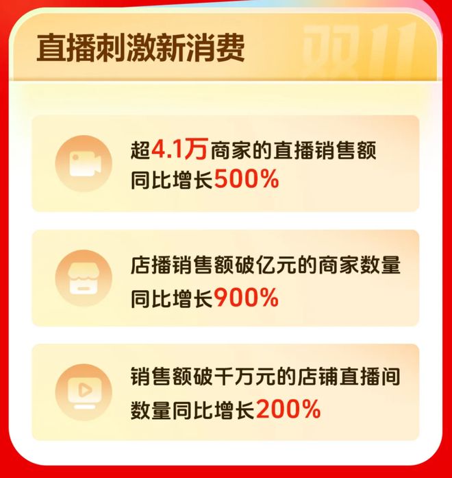 上新当日卖出1万双这款冬季“小众鞋”在抖音卖爆了(图6)