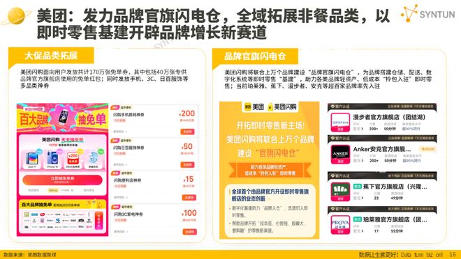 星图数据发布《2025年双十一全网销售数据解读报告(图2)