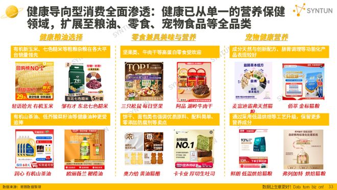 星图数据发布《2025年双十一全网销售数据解读报告(图5)