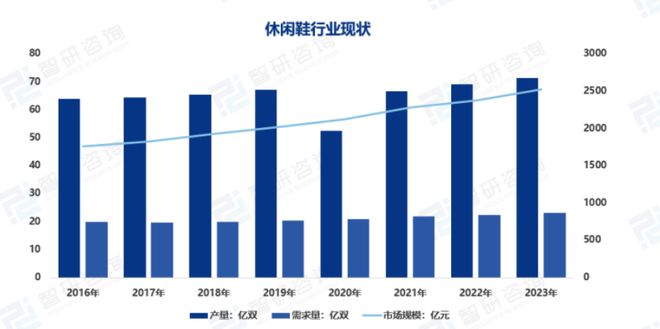 最有价值的投资是脚下的自在(图6)