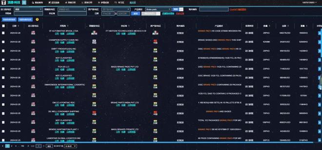分享一个免费查海关（HS）编码的工具(图2)