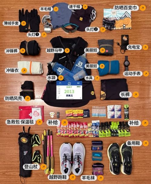 九游娱乐：中年男人的新“庇护所”被耐克们包围了(图12)