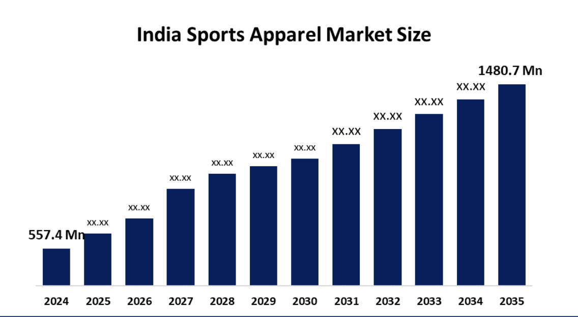 九游娱乐NineGame：十年后重返印度安踏定价“叫板”nike、adidas？(图2)